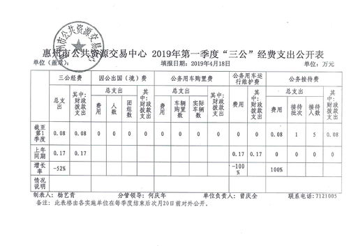 垂钓鲫鱼必备秘方